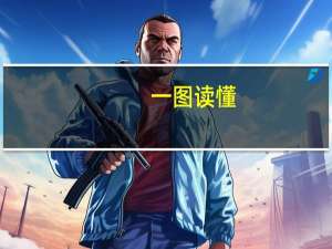 一图读懂：全球大类资产表现对比（实时）