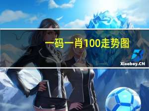 一码一肖100走势图_结论释义解释落实_V36.54.44