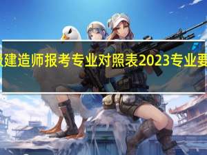 一级建造师报考专业对照表2023专业要求有哪些