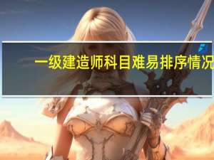 一级建造师科目难易排序情况