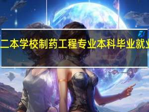 一般的二本学校制药工程专业本科毕业就业前景如何呀，月薪一般多少呢