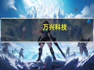 万兴科技：即将发布多媒体大模型“天幕”