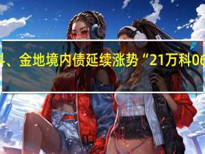 万科、金地境内债延续涨势 “21万科06”涨超19%