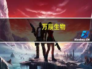 万辰生物：拟变更证券简称为“万辰集团”