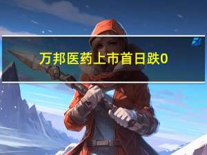 万邦医药上市首日跌0.71%