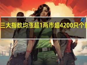 三大指数均涨超1% 两市超4200只个股上涨