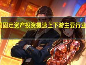 上市公司固定资产投资提速 上下游主要行业扩产迹象明显