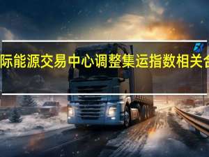 上海国际能源交易中心调整集运指数（欧线）相关合约交易限额