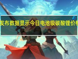 上海钢联发布数据显示今日电池级碳酸锂价格持平均价报17.95万元/吨