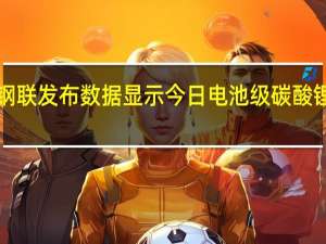 上海钢联发布数据显示今日电池级碳酸锂跌1000元/吨均价报19.55万元/吨