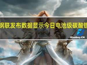 上海钢联发布数据显示今日电池级碳酸锂跌1500元/吨均价报20.35万元/吨