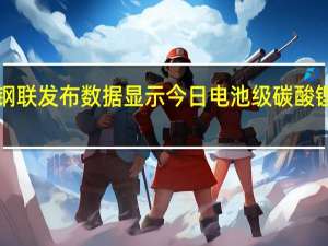 上海钢联发布数据显示今日电池级碳酸锂跌2500元/吨均价报20.50万元/吨
