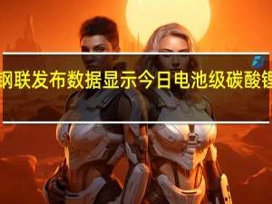 上海钢联发布数据显示今日电池级碳酸锂跌3000元/吨均价报19.85万元/吨