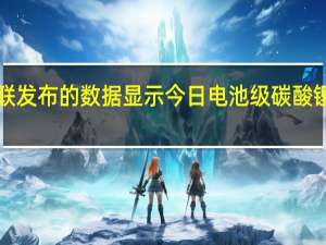 上海钢联发布的数据显示今日电池级碳酸锂下跌1000元/吨均价报16万元/吨