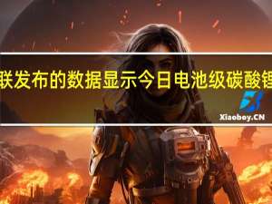上海钢联发布的数据显示今日电池级碳酸锂下跌1000元/吨均价报17.30万元/吨