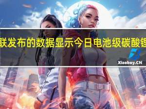 上海钢联发布的数据显示今日电池级碳酸锂下跌2000元/吨均价报16.1万元/吨
