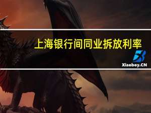 上海银行间同业拆放利率(Shibor)多数上涨