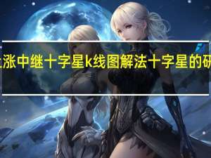 上涨中继十字星k线图解法 十字星的研判技巧