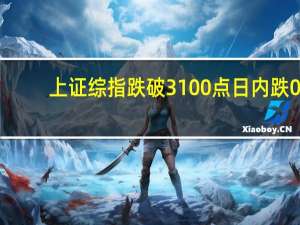 上证综指跌破3100点日内跌0.65%