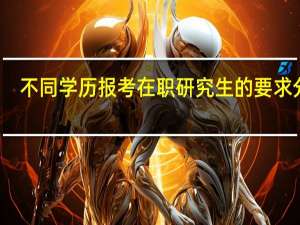不同学历报考在职研究生的要求分别