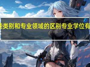 专业学位有哪些类别和专业领域的区别专业学位有哪些类别和专业领域