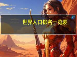世界人口排名一览表