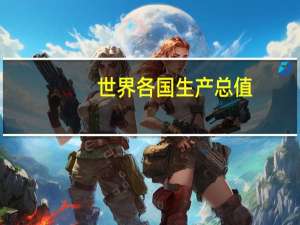 世界各国生产总值