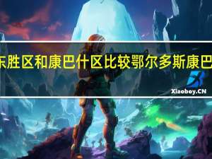 东胜区和康巴什区比较 鄂尔多斯康巴什新区