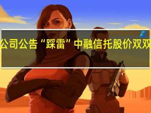 两公司公告“踩雷”中融信托 股价双双低开超6%