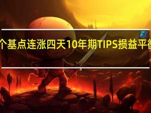 两年期美债收益率涨超6个基点连涨四天10年期TIPS损益平衡通胀率逼近09年8月7日顶部1.934%
