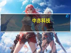 中亦科技：原厂软硬件产品业务中包含算力服务器销售
