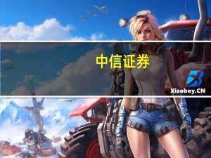 中信证券：海外权益产品带动QDII规模新高