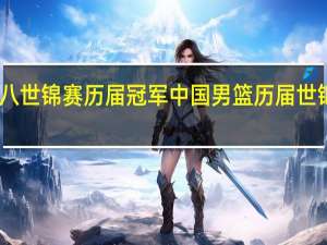 中八世锦赛历届冠军 中国男篮历届世锦赛成绩