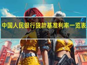 中国人民银行贷款基准利率一览表2018（2017年中国人民银行贷款基准利率及利率表）