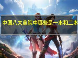 中国八大美院中哪些是一本和二本学校