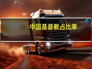 中国基督教占比率