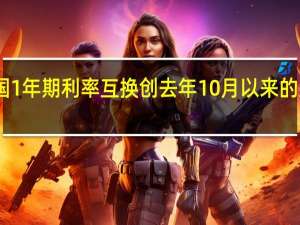 中国1年期利率互换创去年10月以来的盘中新低