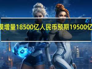 中国10月社会融资规模增量18500亿人民币预期19500亿人民币前值41200亿人民币