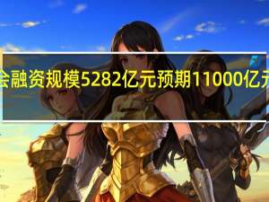 中国7月社会融资规模5282亿元预期11000亿元前值42200亿元