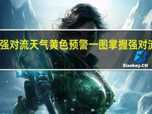 中央气象台继续发布强对流天气黄色预警 一图掌握强对流避险指南 到底什么情况嘞