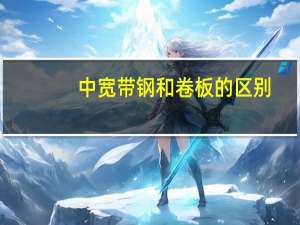 中宽带钢和卷板的区别（中国热轧宽带钢轧机及生产技术简介）