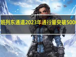 中欧班列东通道2023年通行量突破5000列创新高