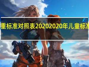 中考体重标准对照表2020 2020年儿童标准身高对照表