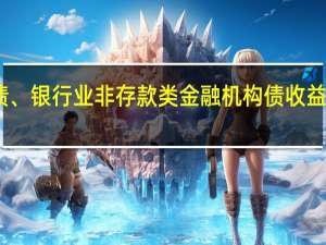 中证指数公司发布中证证券公司债、银行业非存款类金融机构债收益率曲线与浮动利率债券利差收益率曲线