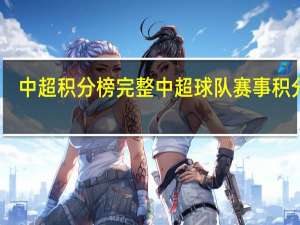 中超积分榜完整 中超球队赛事积分榜
