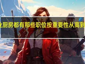 中餐专业厨房 都有那些职位 按重要性从高到低排序是什么