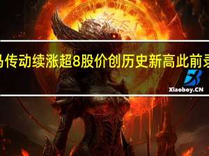 中马传动续涨超8%股价创历史新高此前录得4连板