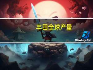 丰田全球产量