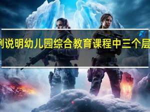 举例说明幼儿园综合教育课程中三个层次的综合