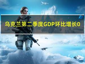 乌克兰第二季度GDP环比增长0.8%